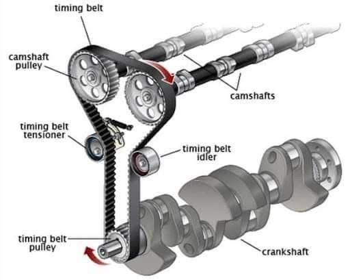 Auto Mechanic workshop view 5