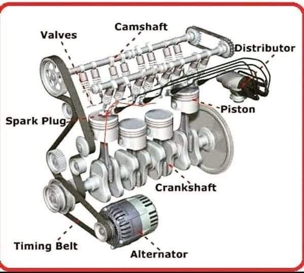 Auto Mechanic workshop view 7