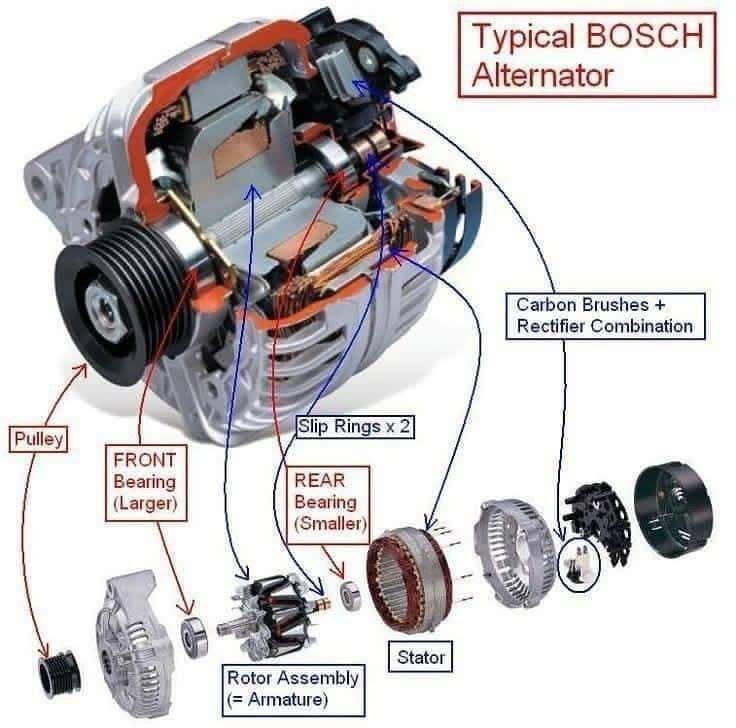 Auto Electrical workshop view 6