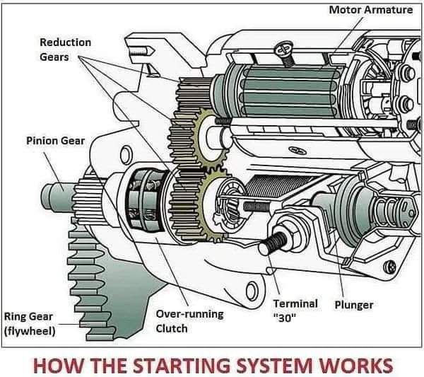 Auto Electrical workshop view 7
